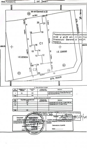 Teren Bulevardul Jiului stradal-constructie renovabila