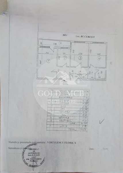 3 camere Bulevardul Basarabia-Stadionul National