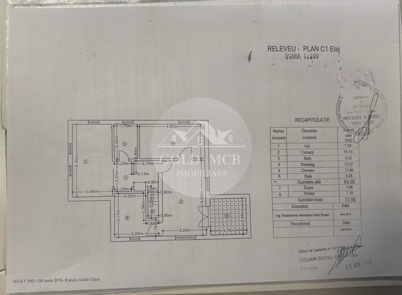 Vila Orasul Pantelimon