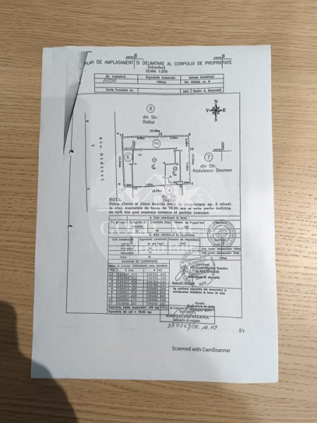 Vila Sincai metrou-pentru 2 familii