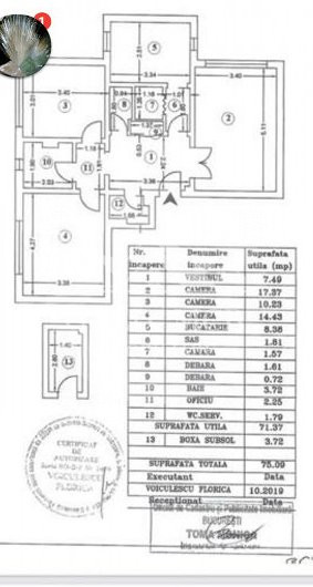 Vanzare 3 camere Maria Rosetti