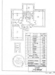 Vanzare 3 camere Maria Rosetti