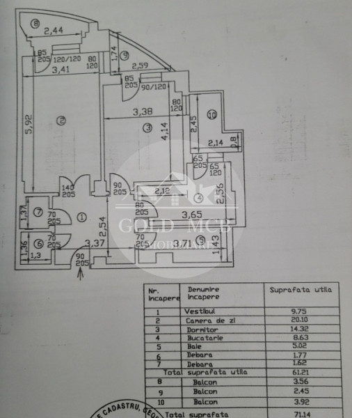 2 CAMERE Bulevardul  Unirii-Tribunal