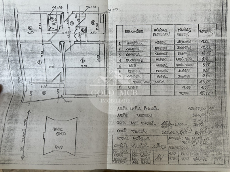 Apartament 2 camere - Bdul Basarabia 