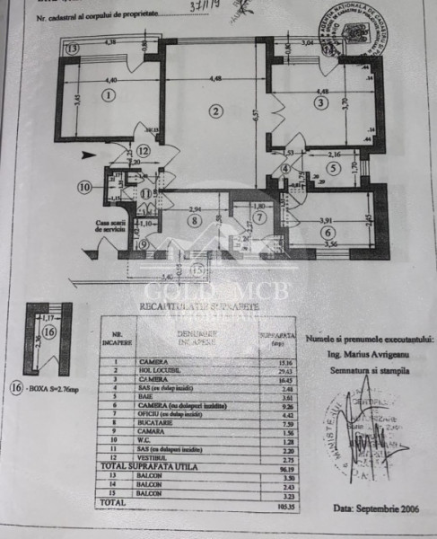 4 Camere Universitate -Spitalul Coltea 