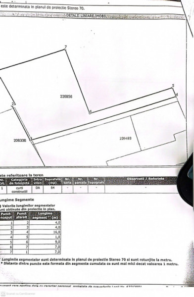 Casa Complex Ferentari
