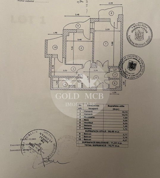 2 camere Bulevardul Unirii-Prima inchiriere