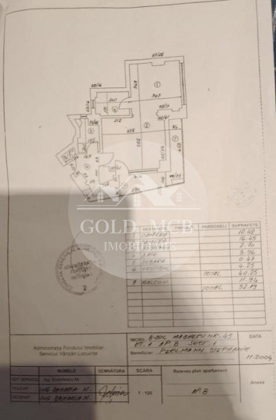 2 camere Piata Romana-Mendeleev