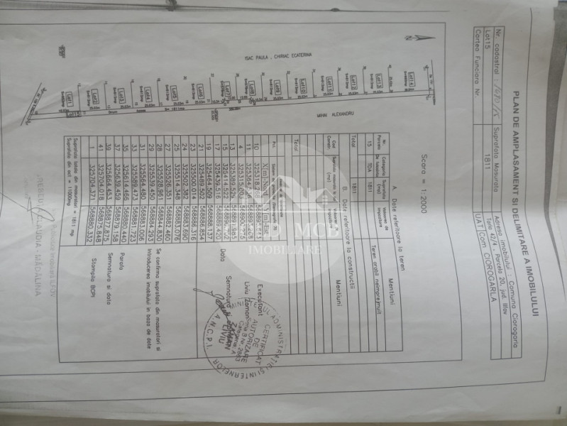 Teren construibil Ciorogarla Fermei
