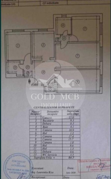 4 camere Militari -Rasaritului